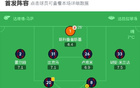 那不勒斯平博洛尼亞，安古伊薩破門(mén)，落后國(guó)米3分。