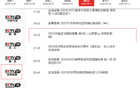 中超六輪，申花獲央視直播，CCTV5加持！
