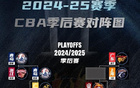 青島晉級八強，將戰(zhàn)廣廈。