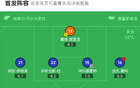 赫塔菲負拉斯帕爾馬斯，席爾瓦雙響，麥克布涅進球