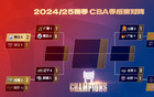 【雷速討論】CBA四場G1戰(zhàn)罷，哪場最精彩？