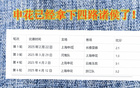 十五路諸侯戰(zhàn)申花，長(zhǎng)春、河南、浙江、云南先敗，海牛出戰(zhàn)。