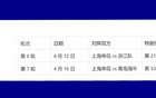 申花核心特謝拉連兩輪遠射破門，一鳴驚人。