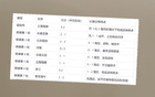 前俄帥言不虛：中超無弱隊，申花常需肉搏。