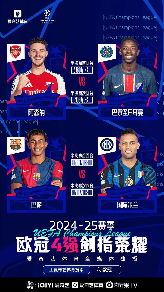 歐冠8強(qiáng)次回合最佳陣容：巴黎阿森納6人，皇薩無人入選。
