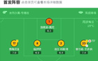 黃潛遭吹三球，2-2平皇家社會，奧亞薩瓦爾雙響，皮諾傳射
