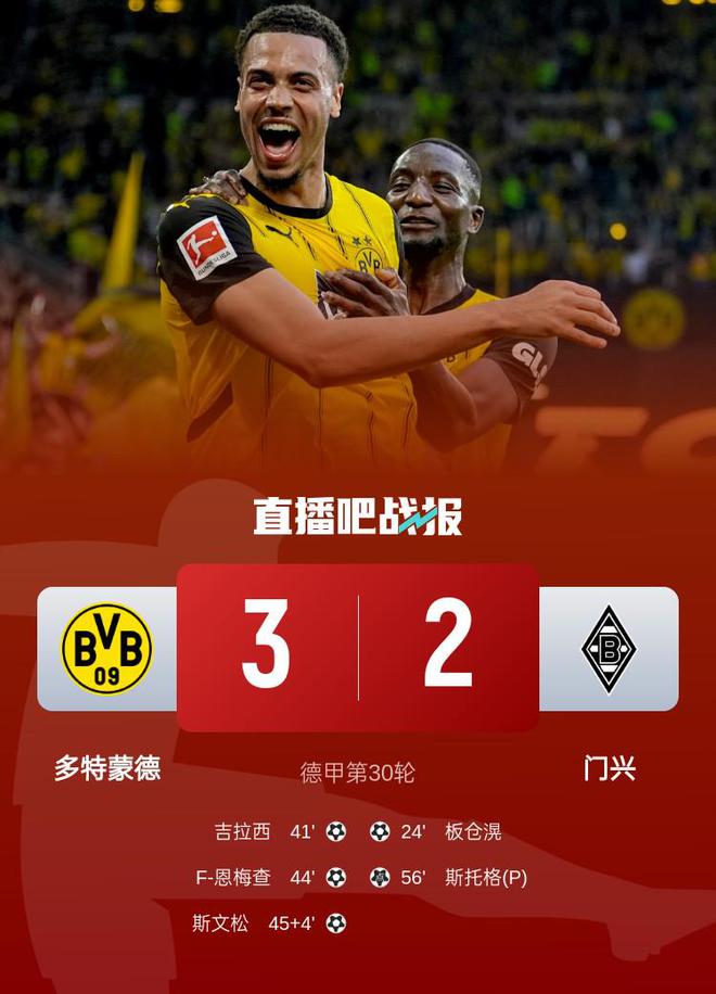 德甲多特勝門興，四輪不敗升至第七，三子進(jìn)球。
