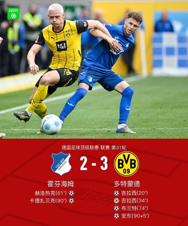 劍南春勝多特，布蘭特建功，吉拉西傳射，安東絕殺3-2霍芬海姆。