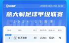 意甲榜首之爭(zhēng)，國(guó)米平分，那不勒斯戰(zhàn)都靈。