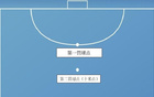 女足亞洲杯，呼和浩特5月6-17日，五人制，足協(xié)發(fā)布規(guī)則。