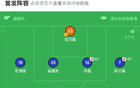 深圳青年4-3勝南京，黃開(kāi)俊世界波雙響，南京三球追平