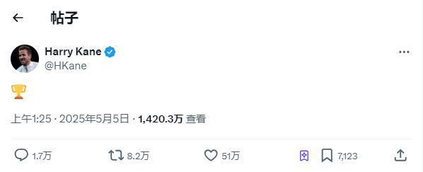 全球賀電！凱恩奪冠，社交媒體火爆，7小時(shí)破億瀏覽贊51萬(wàn)
