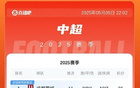 中超榜：蓉城領(lǐng)跑，泰山第五，海牛勝亞泰墊底。