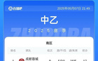 蓉城B隊大勝領(lǐng)跑南區(qū)，泰山B隊兩連勝