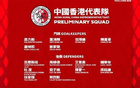 中國香港隊37人初選名單，出征亞洲杯預選賽，中超中甲占10人。