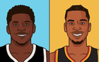 NBA處罰，雷霆受重擊！