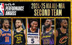 NBA常規(guī)賽二陣：布倫森、庫里、愛德華茲、詹皇、莫布利