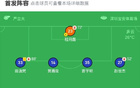 深圳青年2-1廣州豹，馬塔諾布爾進(jìn)球，尼康立功。