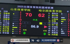 鞏曉彬子爆發(fā)，山東體院大勝哈體，93-76。