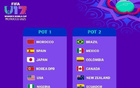 U17女足世界杯：日朝美一檔，中國三檔。