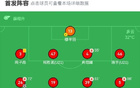 無(wú)錫吳鉤逆勝，艾合破門(mén)，同樂(lè)傳射，2-1勝蘭州。
