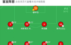 泰安客場(chǎng)勝蘭州，苑修齊世界波，譚福成制勝。