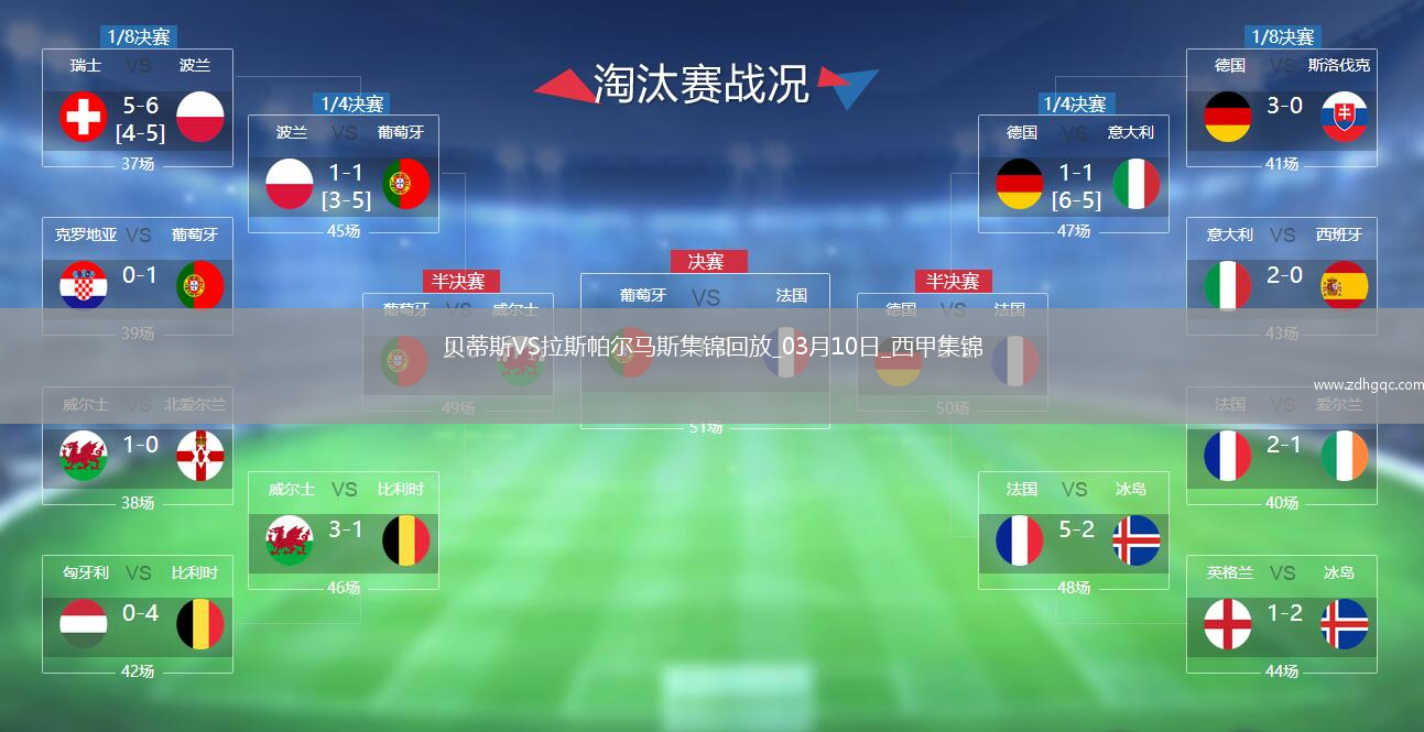 西甲4連勝！貝蒂斯1-0十人拉斯帕爾馬斯安東尼打滿伊斯科失點