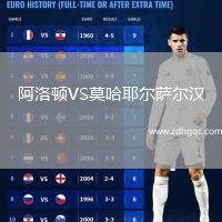 阿洛頓VS莫哈耶爾薩爾漢