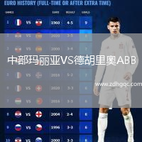 中部瑪麗亞VS德胡里奧ABB