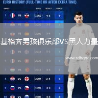 基格齊男孩俱樂部VS黑人力量