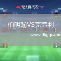 伯明翰VS克勞利