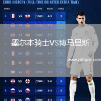 墨爾本騎士VS博馬里斯