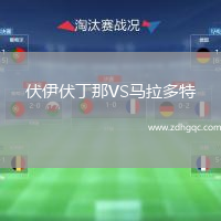 伏伊伏丁那VS馬拉多特