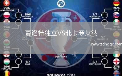 夏洛特獨立VS北卡羅萊納