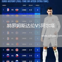 特羅姆斯達(dá)倫VS阿爾塔