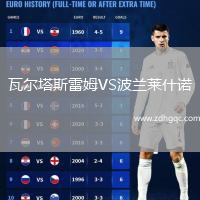 瓦爾塔斯雷姆VS波蘭萊什諾
