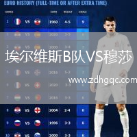埃爾維斯B隊(duì)VS穆莎