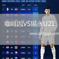 咖啡因VS錫永U21