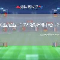 戈亞尼亞U20VS歐斯特中心U20