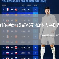 凱爾特巡路者VS都柏林大學(xué)B隊