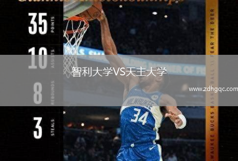 智利大學VS天主大學