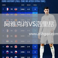 阿雅克肖VS洛里昂