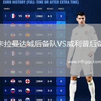 卡拉曼達(dá)城后備隊VS威利普后備