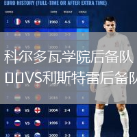 科爾多瓦學(xué)院后備隊VS利斯特雷后備隊