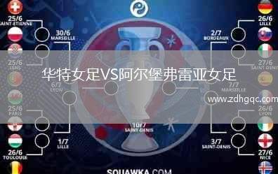 華特女足VS阿爾堡弗雷亞女足