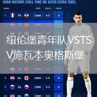 紐倫堡青年隊VSTSV施瓦本奧格斯堡