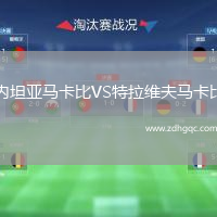 內(nèi)坦亞馬卡比VS特拉維夫馬卡比