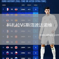科扎拉VS斯洛波達諾維