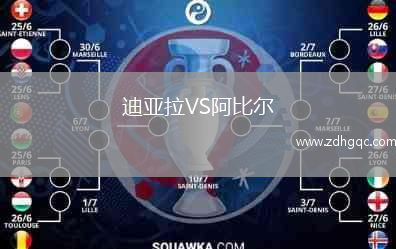 迪亞拉VS阿比爾