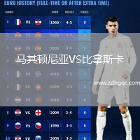 馬其頓尼亞VS比拿斯卡